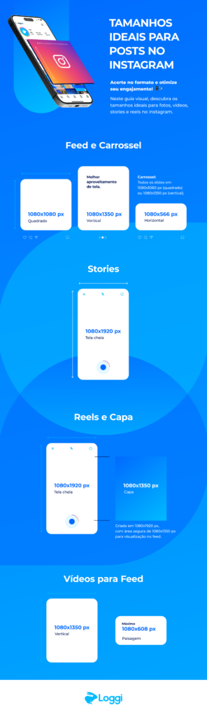 Infográfico representando os tamanhos ideias para posts no Instagram.
